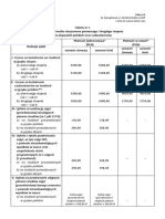 Zarządzenie NR 26-2021 Opłaty Za Studia 2021-2022 Załącznik