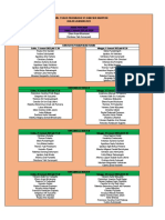 Jadwal Prodiakon Januari 2023