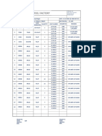 Etihad Steel Factory: NDT Request Form