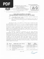 Civil List As On 01.01 | PDF | Titles | Academic Degree