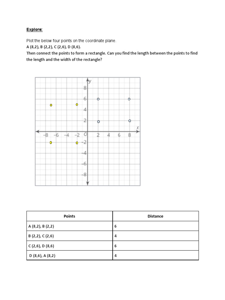 Find Distances On The Coordinate Plane PDF