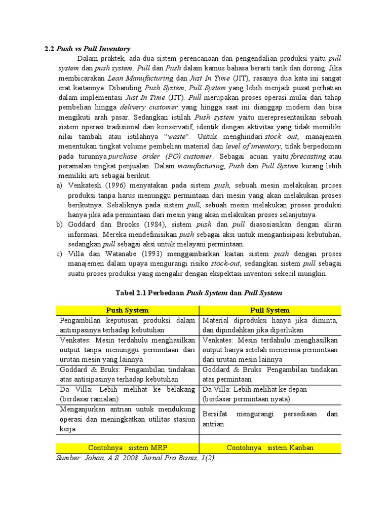 Push Vs Pull Inventory PDF