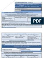 RP Cycle 1 d2 Activites Physiques