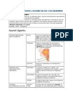 Resum Aparell Digestiu Examen Dia 51