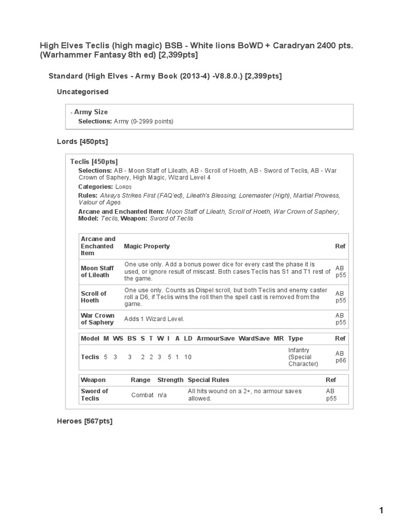 High Elves Teclis (High Magic) BSB White Lions BoWD + Caradryan 2400 Pts. (Warhammer Fantasy