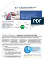 2 - Ifac - Identification Des Menaces