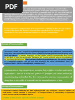 Business Communication - Unit 1 - 2020-2021