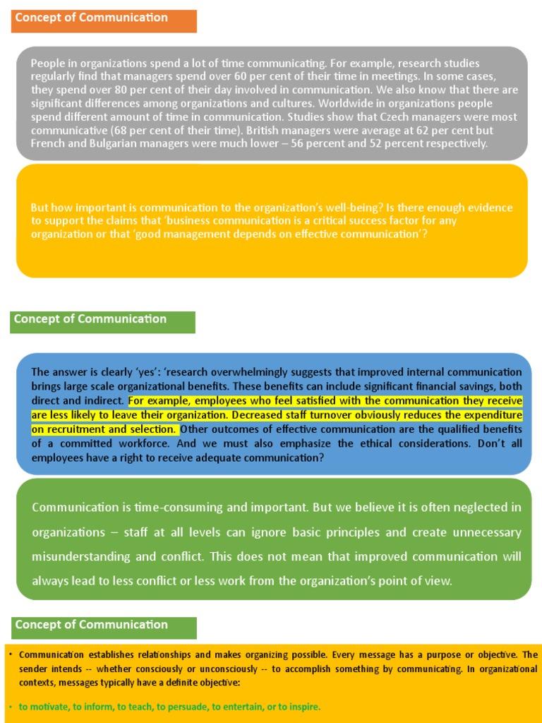 Effective Communication in Organizations | PDF | Nonverbal ...