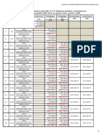 Pedagógus Bértábla - Értékeléses - Egyetemi Végzettség+bölcsi Pótlék - 2021 - Nettó