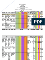 SAMPLE SH AIP - PPSSH based