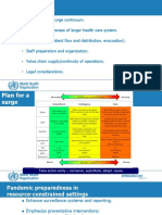 Plan Surge Healthcare System Resources Pandemic