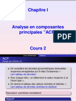 Cours AD2