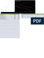 Cópia de Gráfico - Burndown - Modelo - Geral 27-06