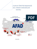 AFADAcil Yardim Odemeleri Raporu 2021