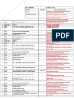 05-01-2023-Elect Remaining Work