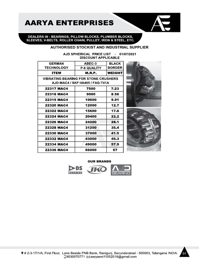 Spherical Roller Bearing PDF