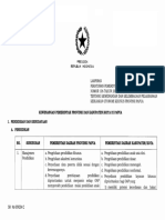 PP Nomor 106 Tahun 2021 - Lampiran