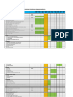 Schedule Perbaikan Meruya