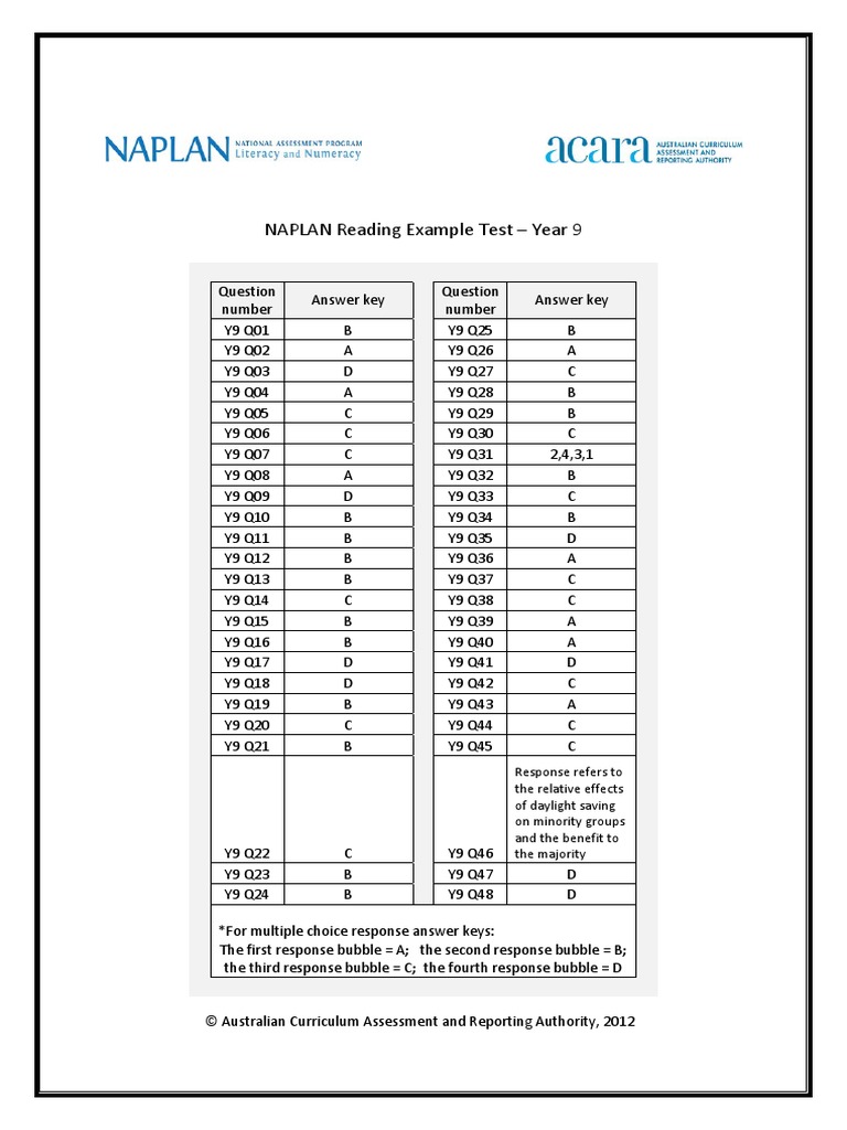 Example test answer reading y9 pdf