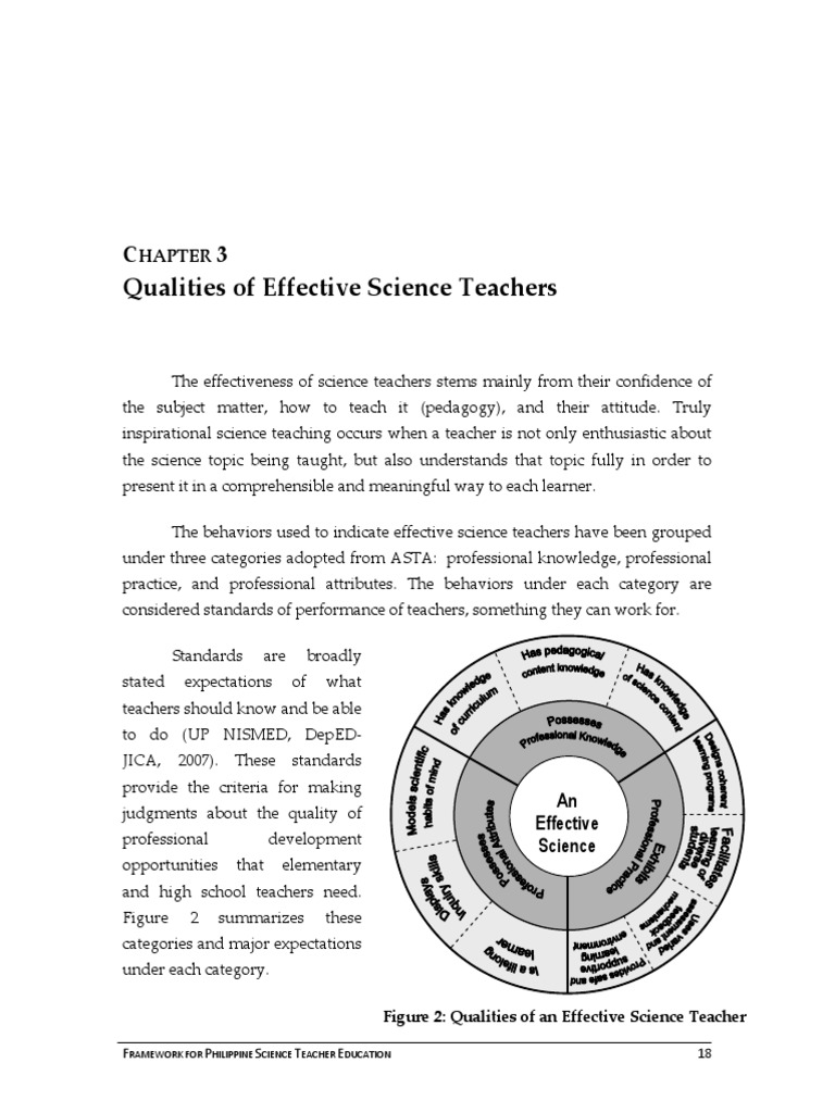 Qualities of an Effective Science Teacher A Framework for