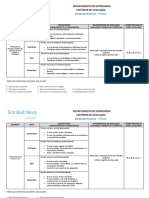 Critérios Avaliação Expressão Plástica 1o Ciclo