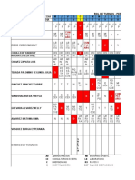 Lista de Turno Hospitalario