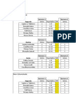 Periodizacao Muscular Otimizada Completa 3 2