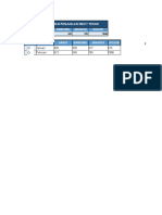 Membuat Tombol Filter Di Excel