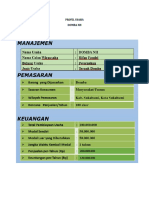 Profil Usaha Nurul Hidayah