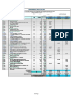 Cronograma valorizado de obra para acondicionamiento de cobertura en estructura metálica