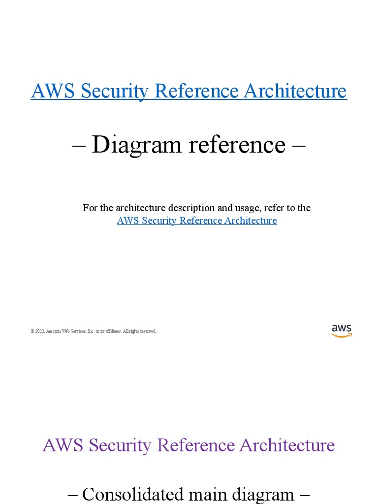 AWS Security Reference Architecture Guide | PDF | Amazon Web Services ...