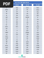 Fry Sight Words 1 100