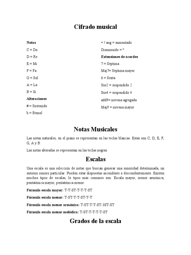 Cifrado Musical PDF