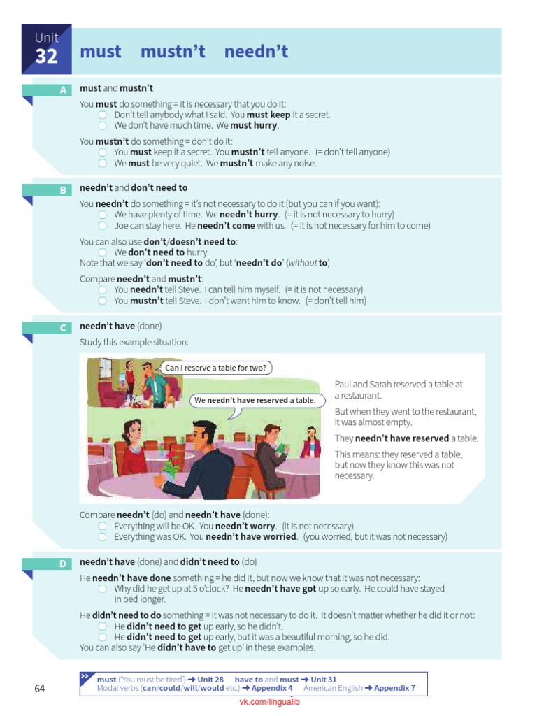 Must, Mustn't, and Needn't Explained | PDF