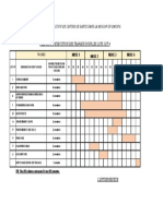 planning d'exécution des travaux CENTRE DE SANTE bafing