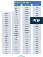 Fry Sight Words