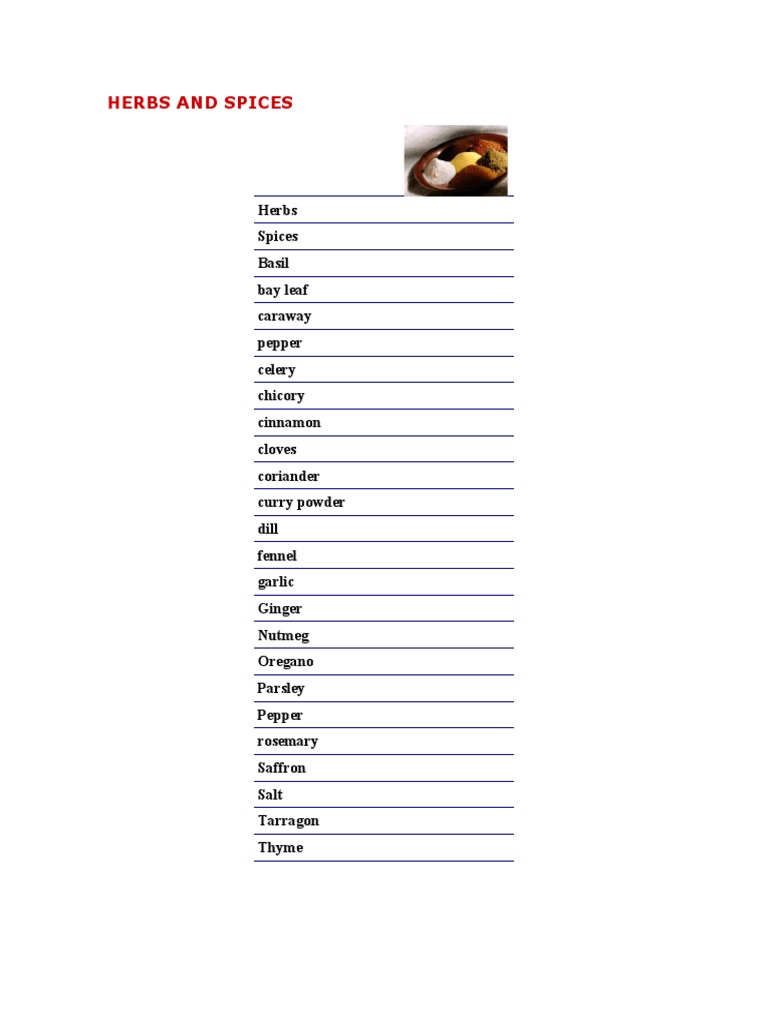 Herbs and Spices PDF