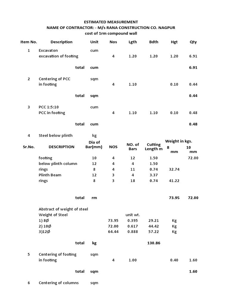 Compound Wall Construction Cost Estimate | PDF | Building Materials ...