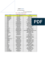 List Paket Km. G Dempo 03 Februari 2023