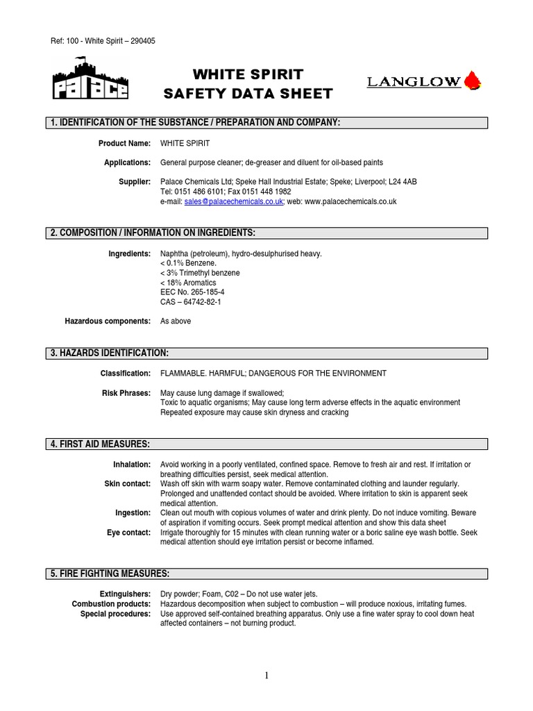 White Spirit MSDS PDF Toxicity Personal Protective Equipment