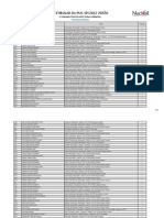 1 A Chamada Convocados PUCSPVerao 2022