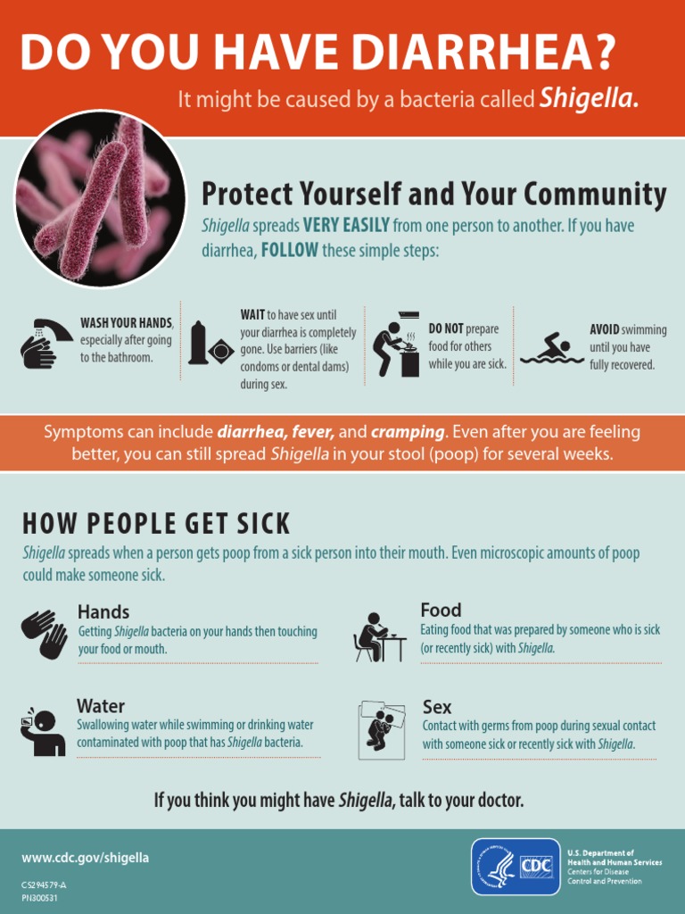 18 294579 Do You Have Diarrhea Factsheet H PDF