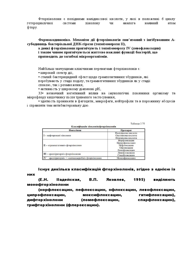 фторхінолони | PDF