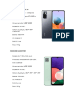 Comparativa de móviles Xiaomi, Samsung, iPhone y Motorola