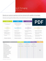 Marketo Pricing Packaging Data Sheet