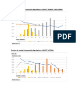 Exportaciones de Uva de Mesa A China