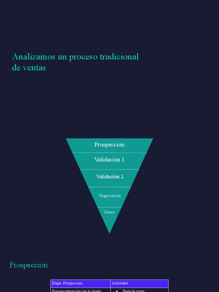 proceso-de-ventas-tradicional-vs-consultivo-descargar-gratis-pdf