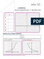 Función Exponencial - Elementos