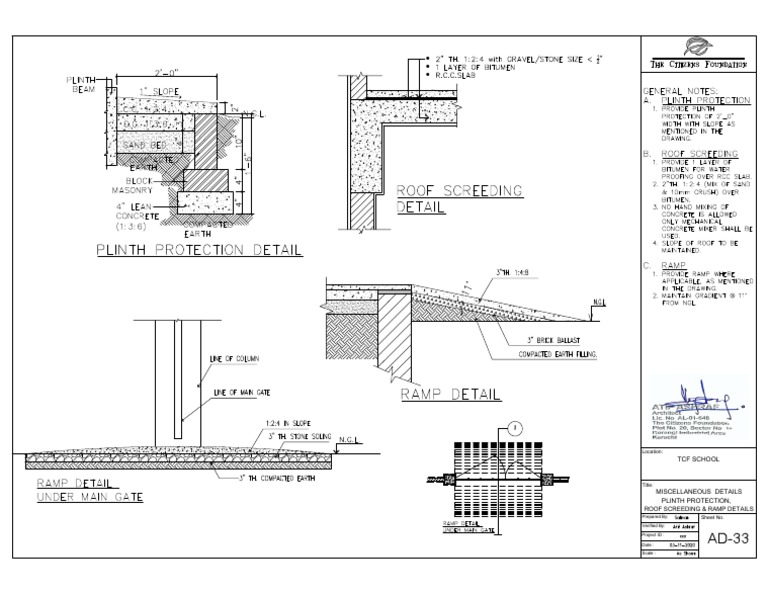 Plinth Protection | PDF