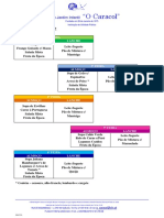 Semana de 20 A 24 Março